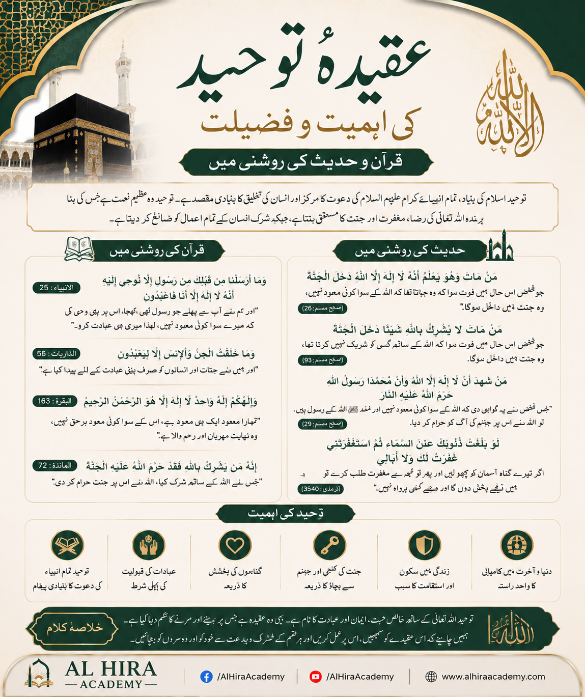 عقیدۂ توحید کی اہمیت و فضیلت قرآن و حدیث کی روشنی میں